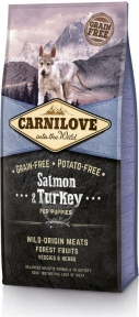 Carnilove Salmon&Turkey Puppy Беззерновий сухий корм для цуценят всіх порід 12kg