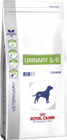 Royal Canin Urinary S/O Canine при лечении и профилактике мочекаменной болезни 2kg