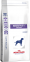 Royal Canin Sensitivity Control Canine дієта для собак при харчовій алергії та непереносимості 1,5kg